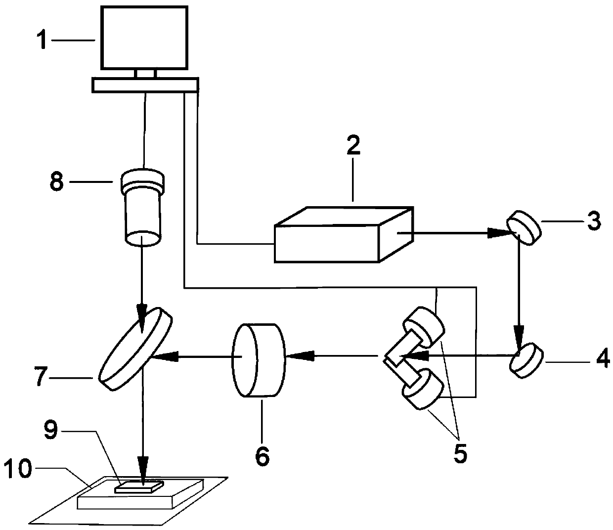 Method for processing precise light sensitive hole through ultrasonic laser processing and laser equipment