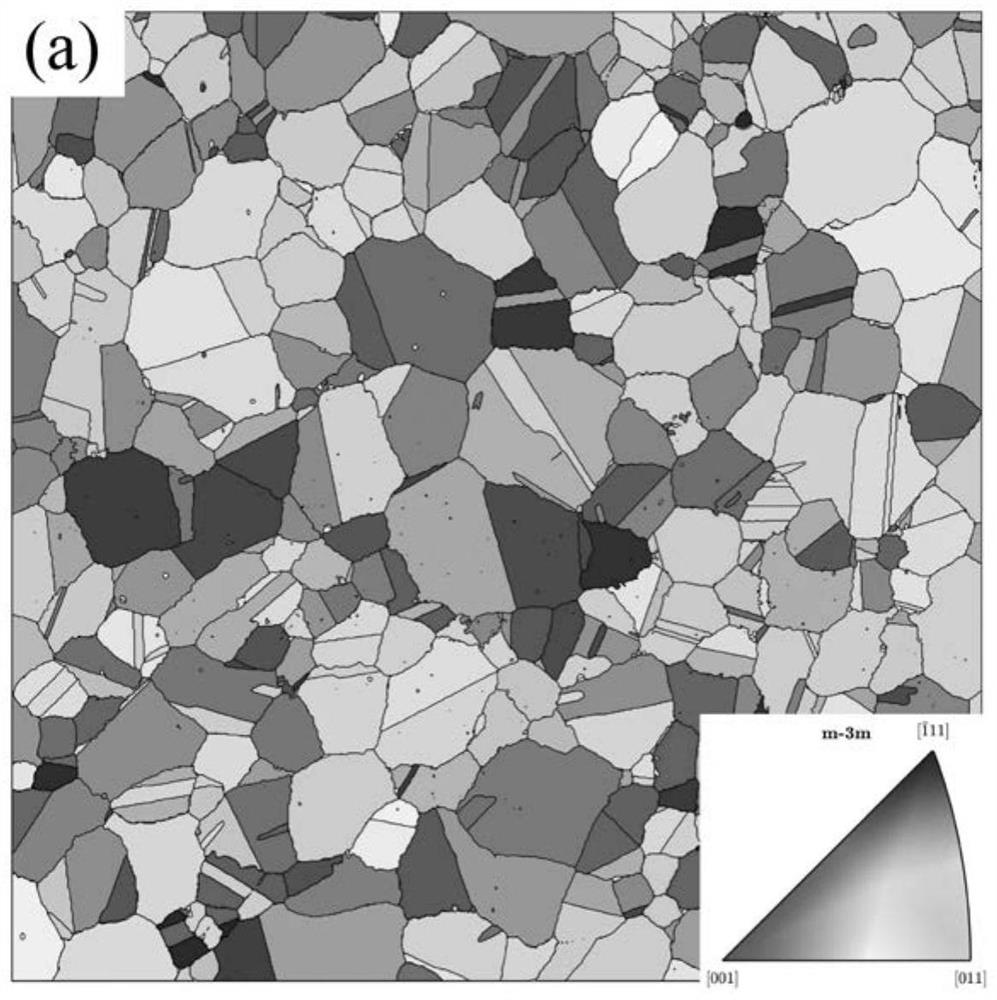 Polycrystalline crystal plasticity constitutive parameter rapid calibration method