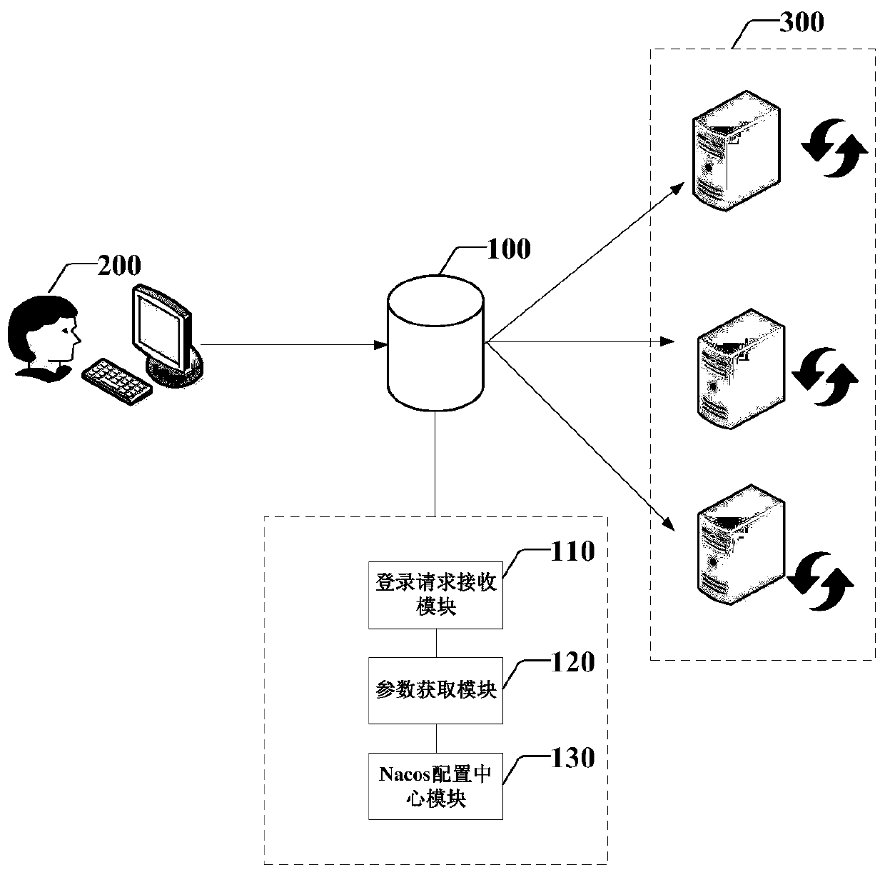 System and method for dynamically publishing distributed application parameters