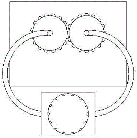 Manipulator device for automatic supply