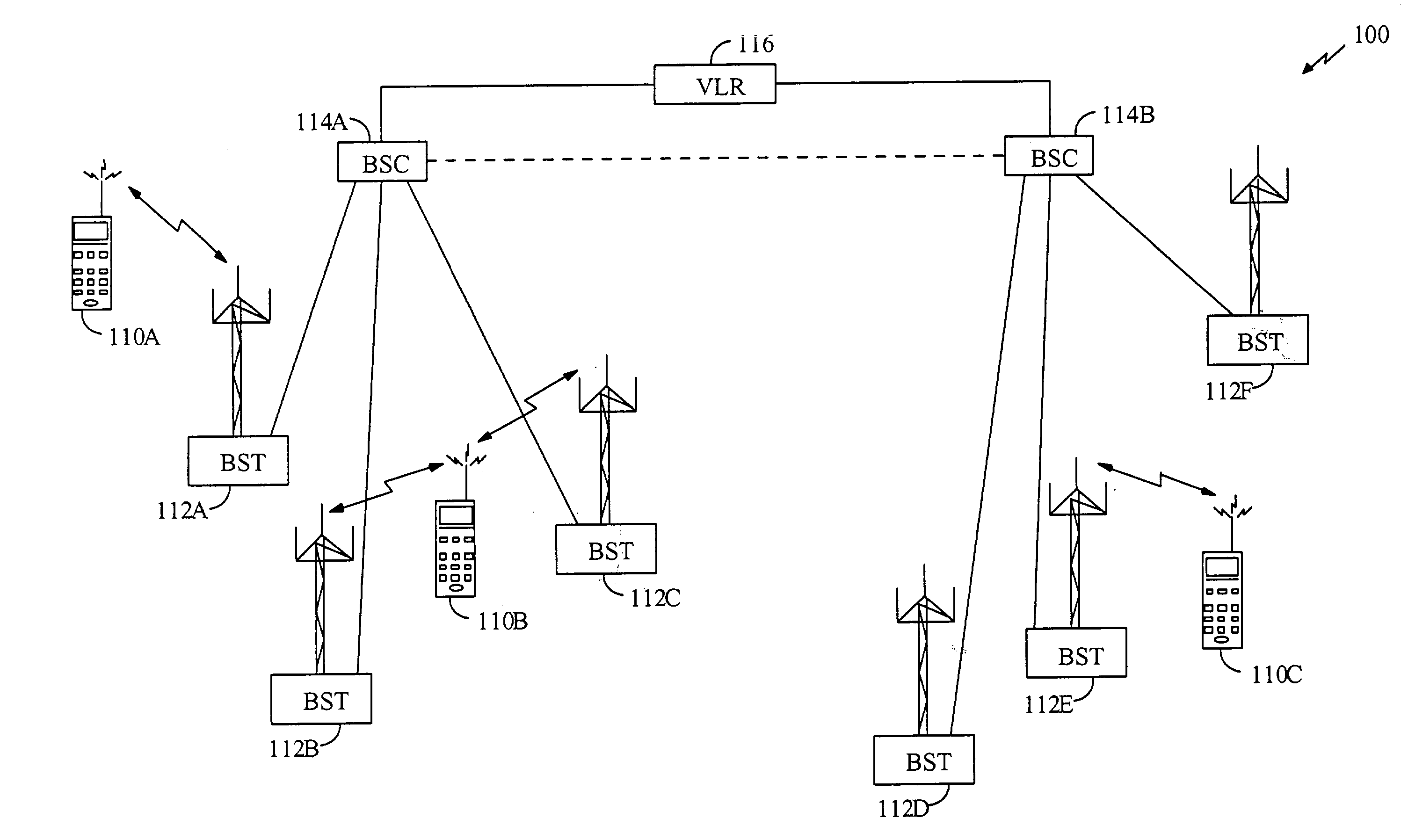 Method and apparatus for providing configurable layers and protocols in a communications system