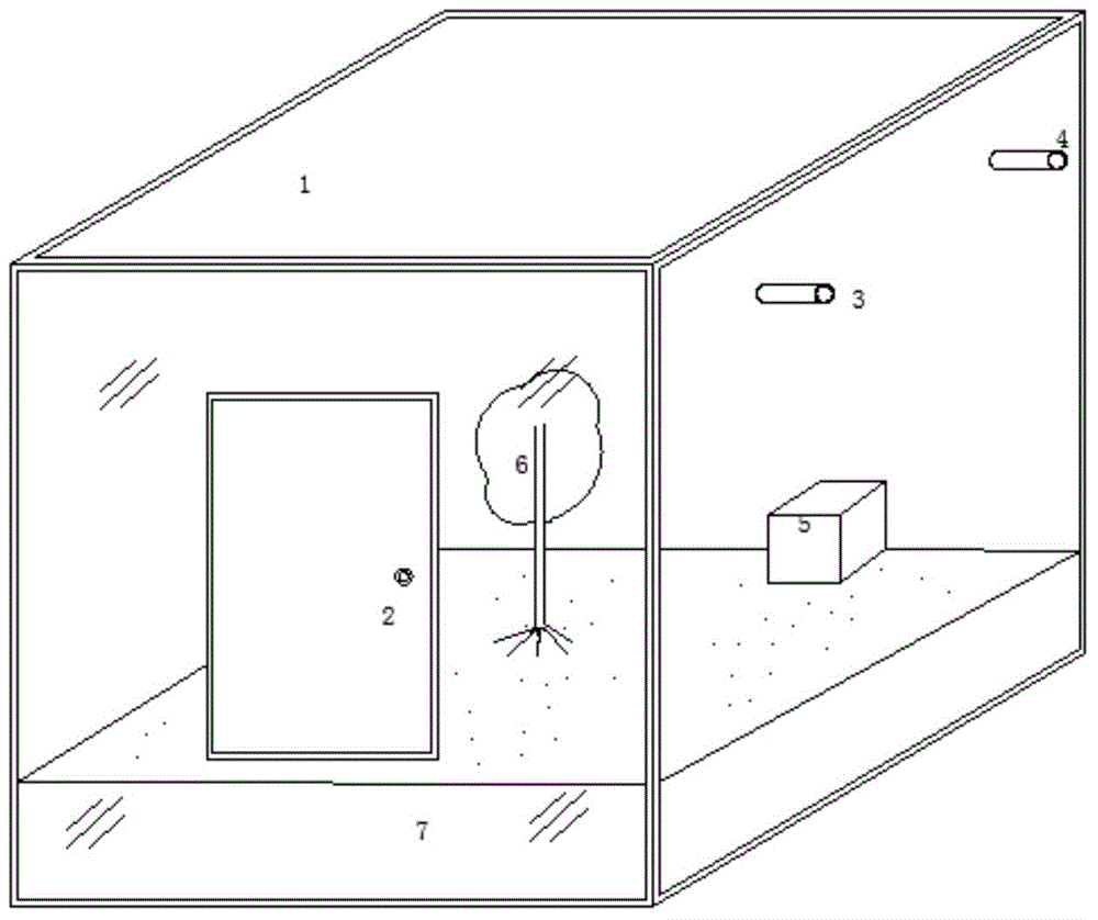 Device for assessment of dust-haze air cleaning effect of plant through growth condition control