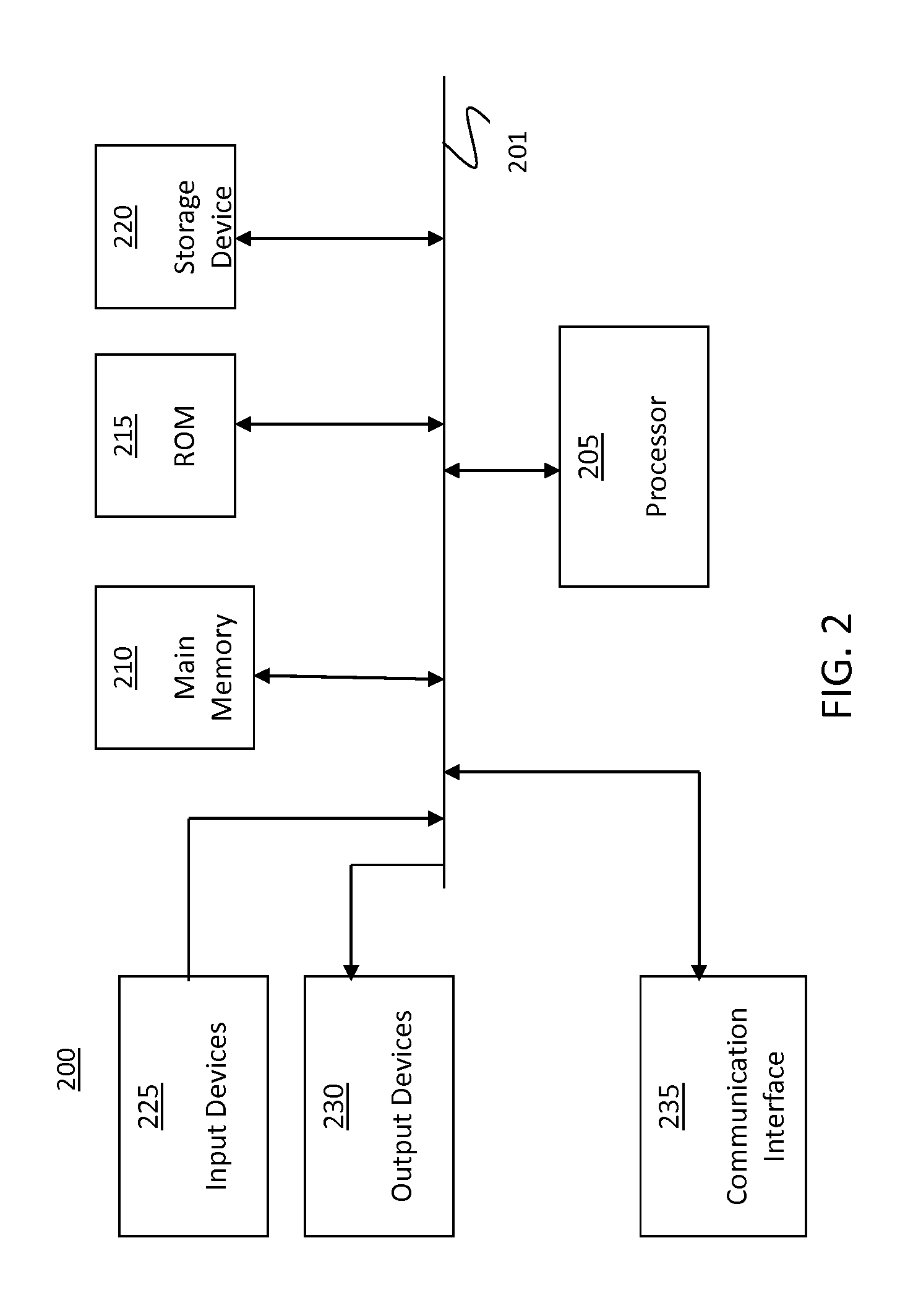 Method and System for Predicting Adverse Drug Reactions Using BioAssay Data