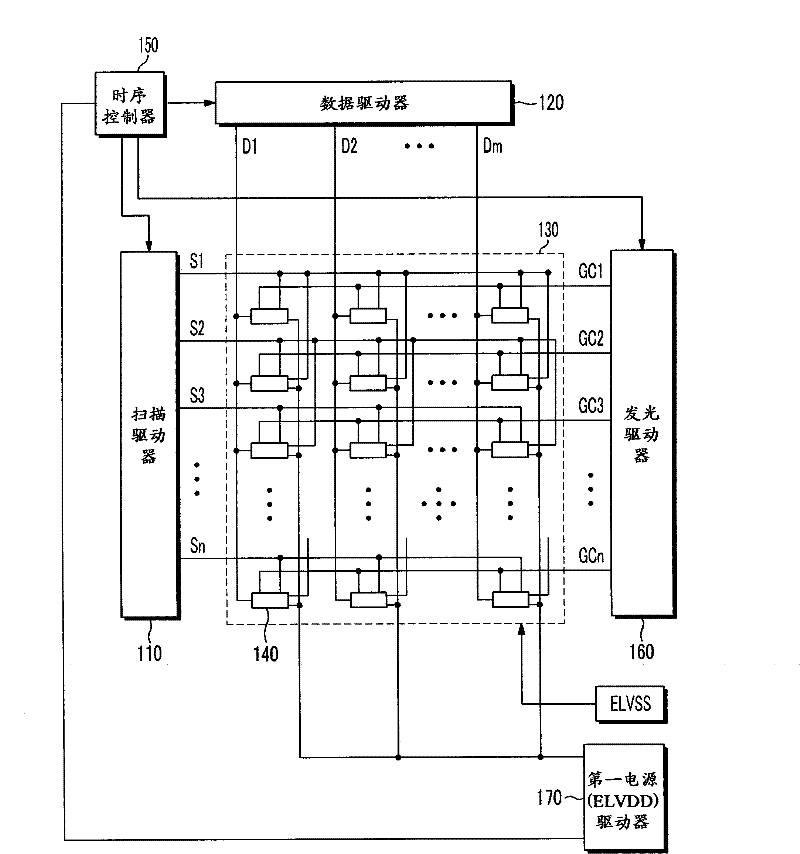 Organic light-emitting display and driving method thereof