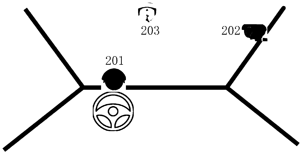 Driver expressway lane changing intention prediction method, system and device