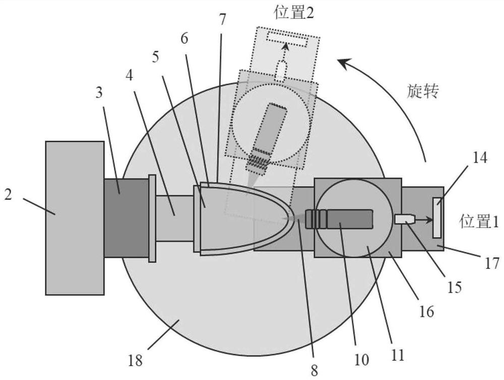 Method and device for simultaneously detecting surface shapes and thickness distribution of inner wall and outer wall of thin-wall rotary body