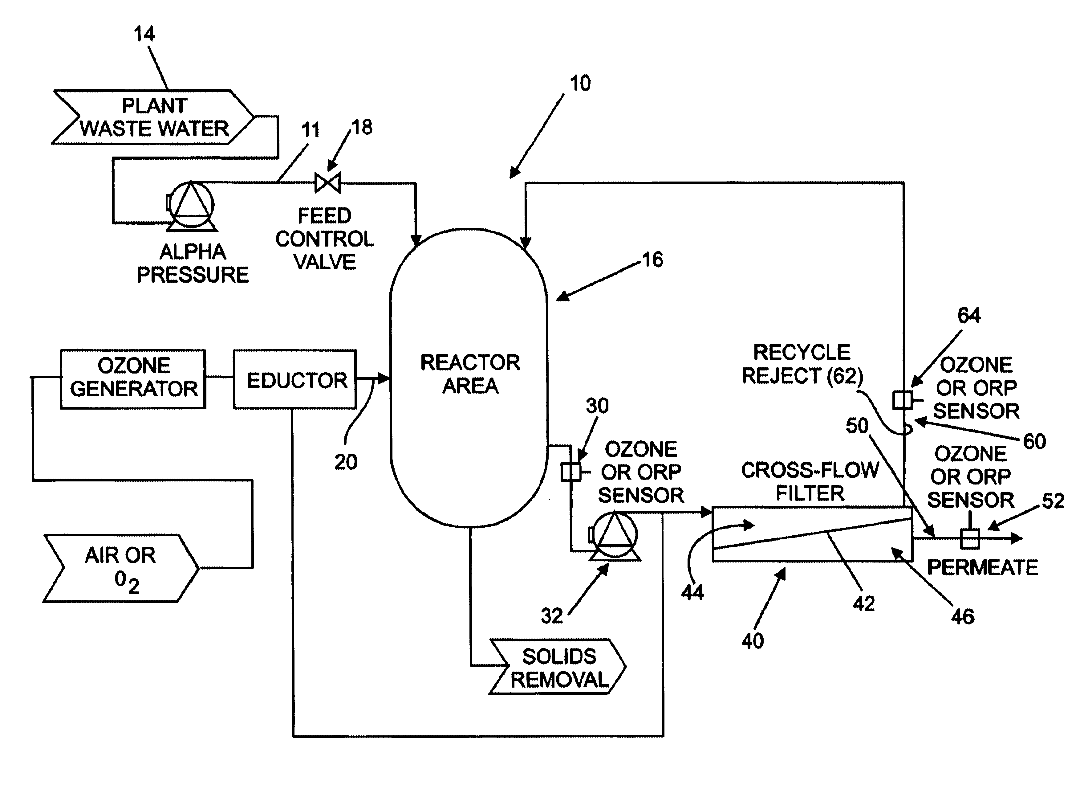 Method in treating aqueous waste feedstream for improving the flux rates, cleaning and the useful life of filter media