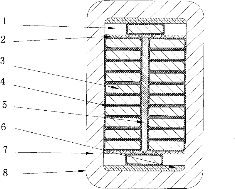 High-thermal conductivity insulation structure of stator bar of insulation system