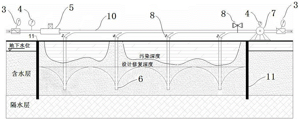 Multipath communicated pumping-recharging integrated treatment method for polluted water-soil in-situ remediation