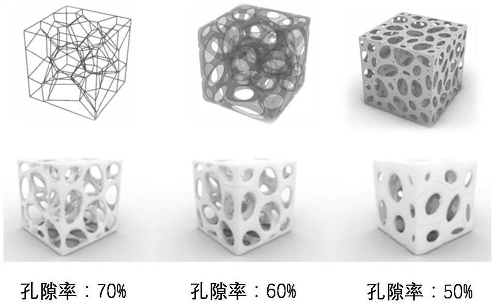 Preparation method of light-cured 3D printing Thiessen polygon bionic structure tricalcium phosphate/silicon dioxide composite biological ceramic