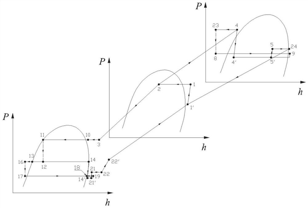 Ejector enhanced quasi-two-stage compression type circulating system