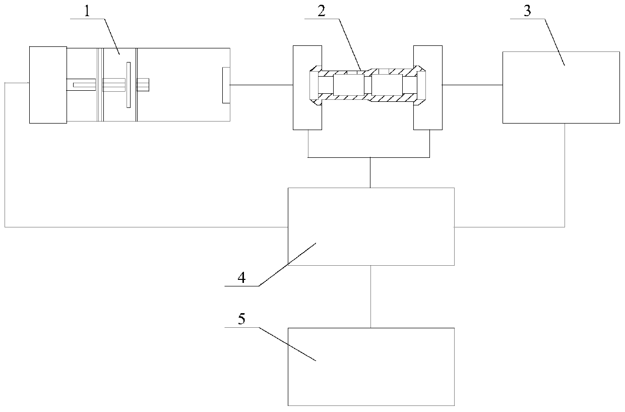 An atomic absorption spectrometer and detection method for simultaneous measurement of lead and cadmium elements in grain