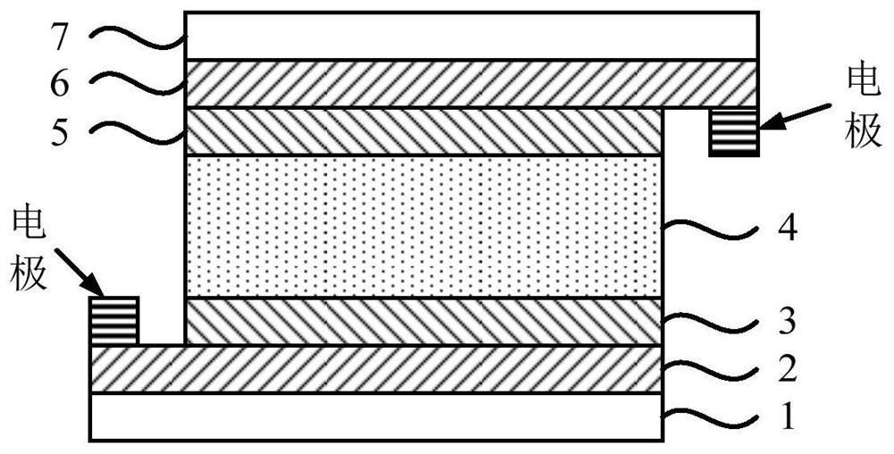 Electrochromic device and color changing method thereof