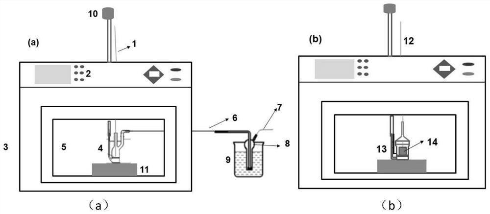 Method for preparing super-long multi-walled carbon nanotube from biomass through two-step microwave treatment