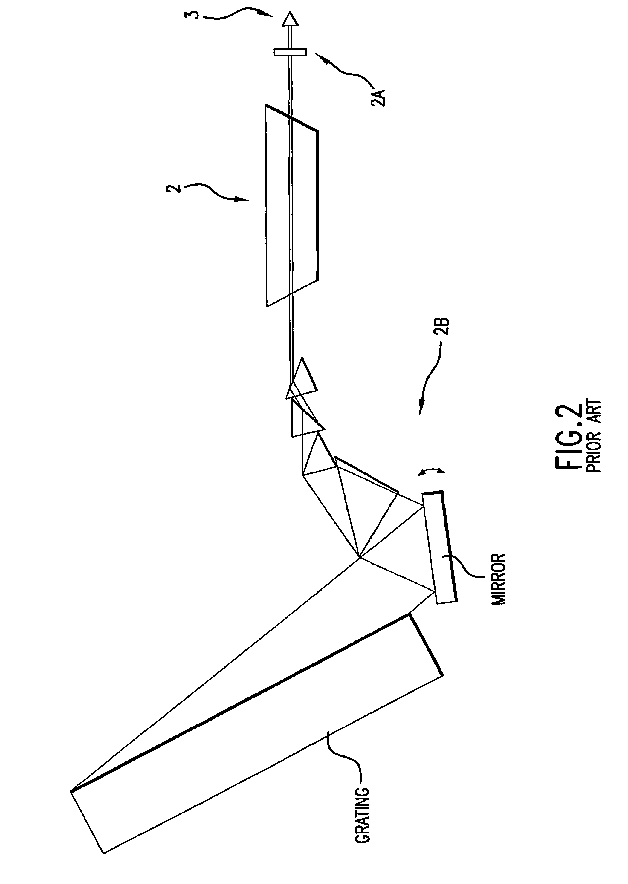 High rep-rate laser with improved electrodes