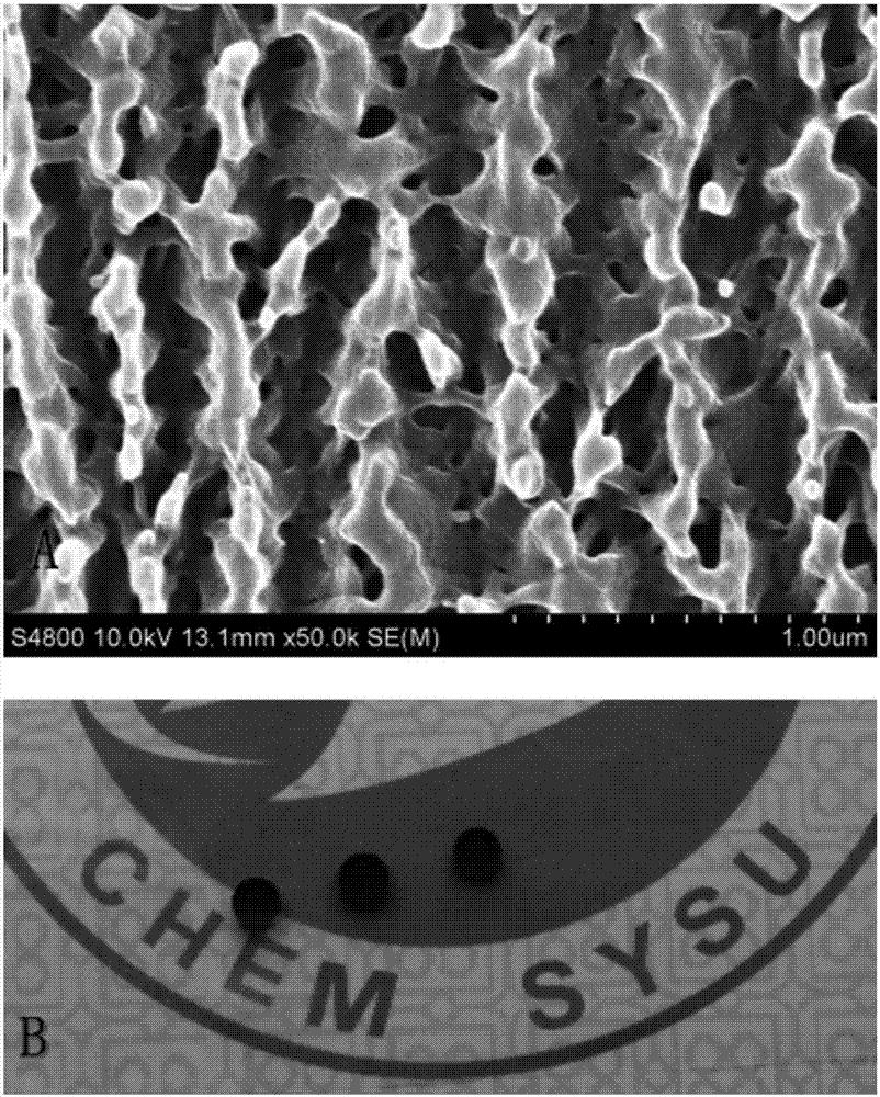 Preparation method for transparent super hydrophobic polymer thin films