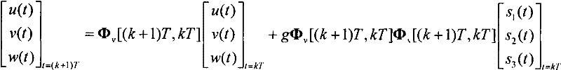 Hartley output method of rigid body space motion states