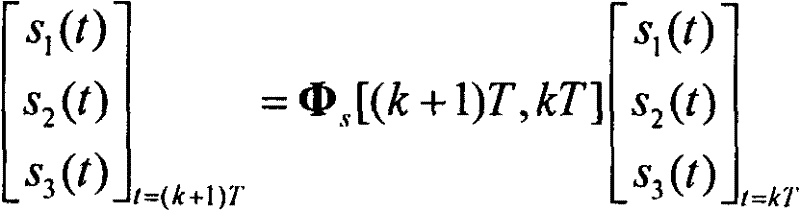 Hartley output method of rigid body space motion states