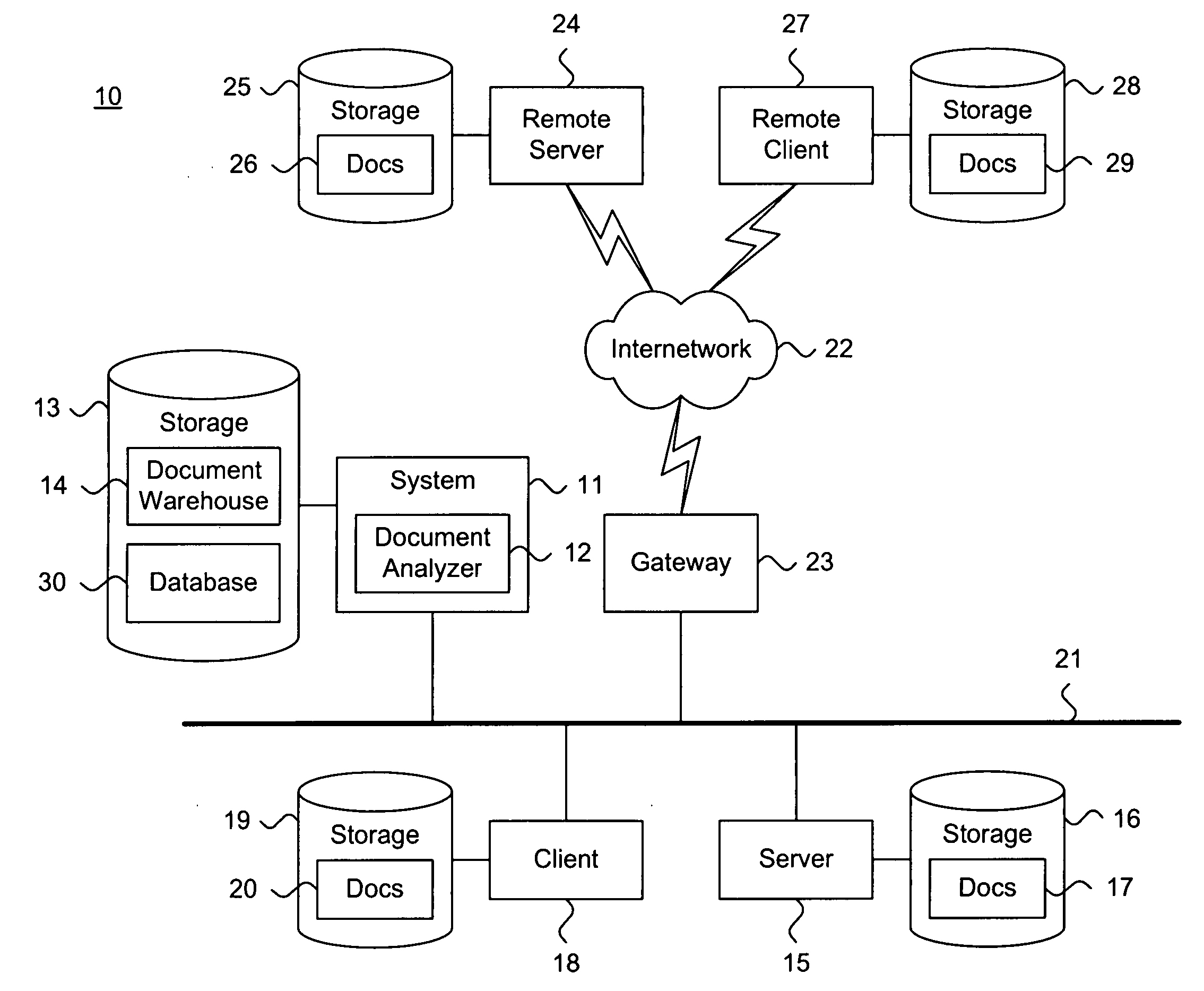 System and method for efficiently generating cluster groupings in a multi-dimensional concept space