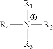 Oral care composition containing ionic liquids