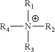 Oral care composition containing ionic liquids