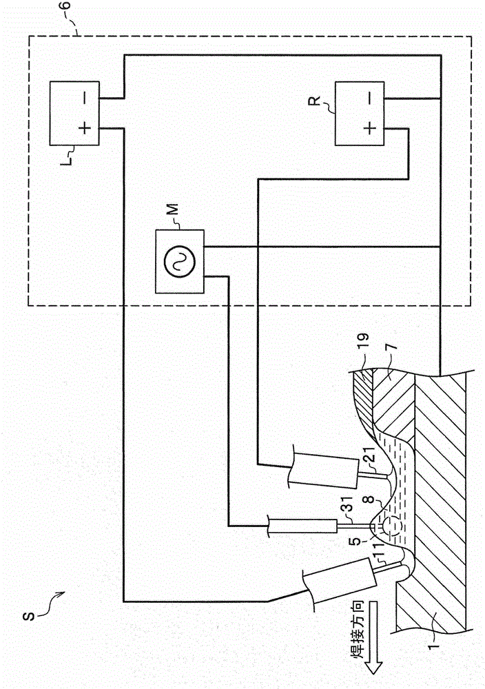 Multi-electrode gas-shielded arc welding method and multi-electrode gas-shielded arc welding device