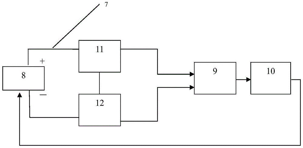 Temperature compensation method used for compact tension sample high temperature crack expansion test