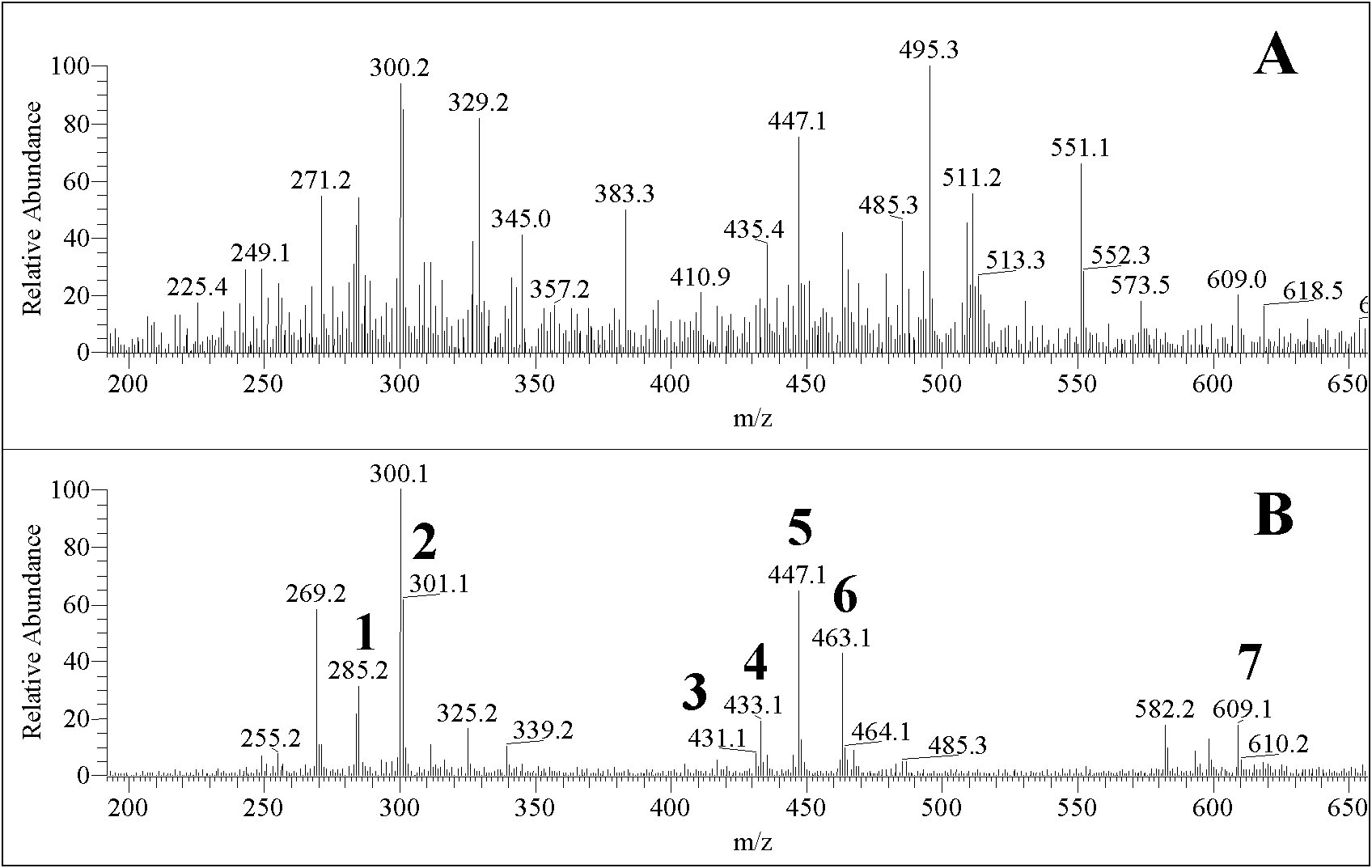 Surface-bonded baicalin magnetic nano-particle, and preparation method and application thereof