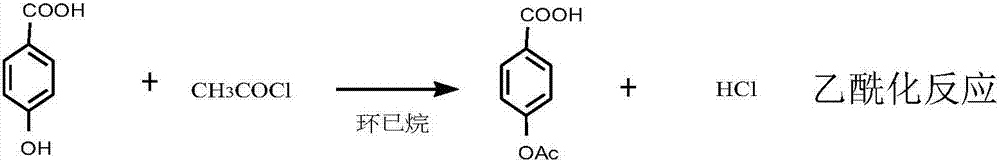 Synthetic method for ultraviolet absorbent namely 4,4'-dihexyloxybenzophenone