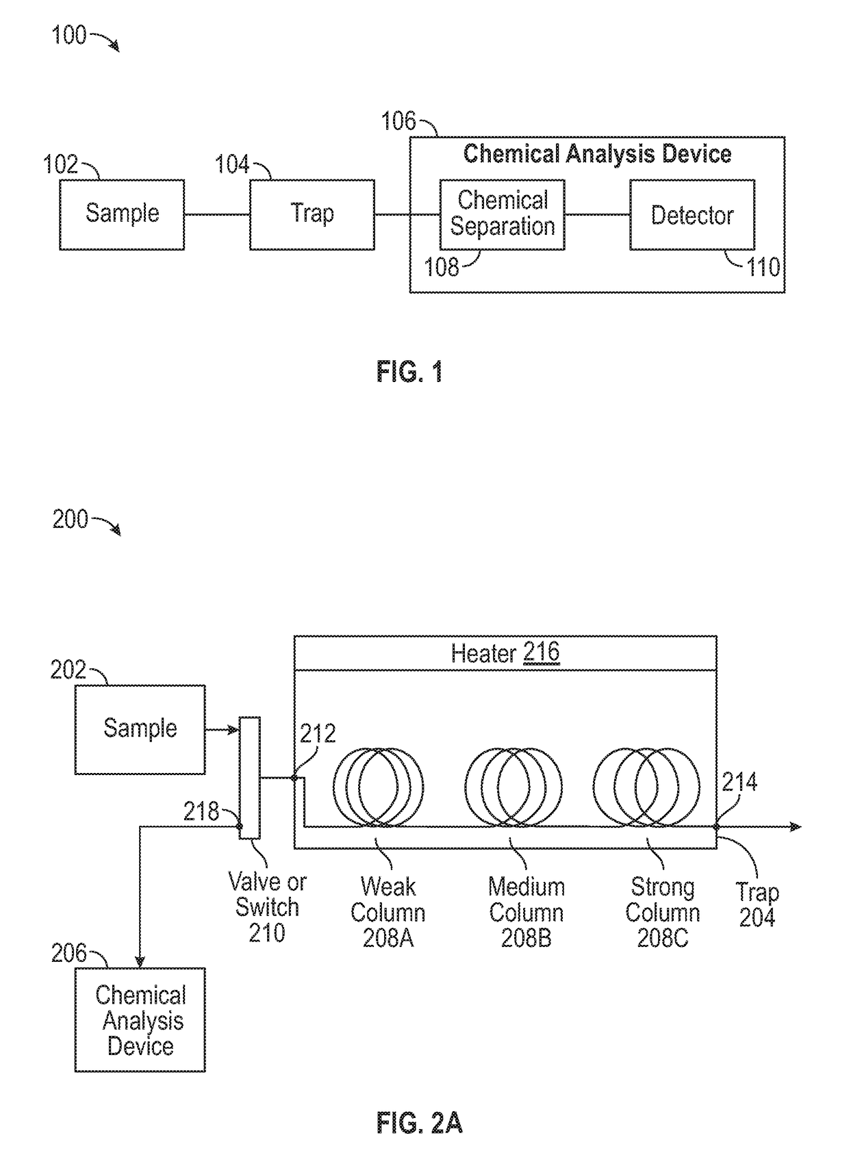 Multi-Capillary Column Pre-Concentration System for Enhanced Sensitivity in Gas Chromatography (GC) and Gas Chromatography-Mass Spectrometry (GCMS)