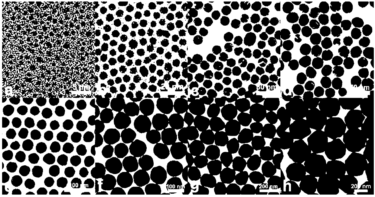 Synthetic method of water-solubility biocompatibility monodisperse spherical gold nanometer crystals