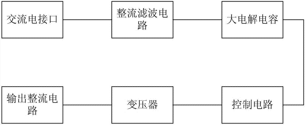 Alternating current power-down response circuit and electric appliance equipment