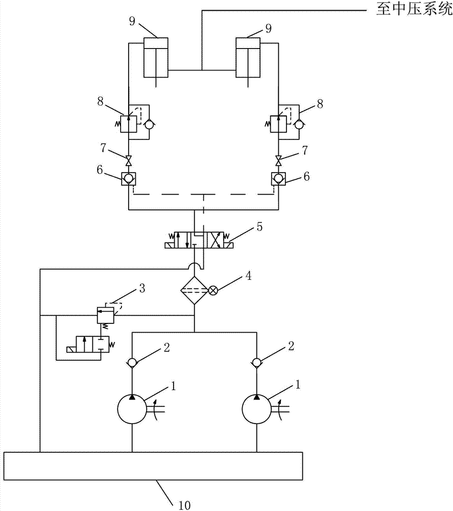 Dual-roll rolling machine hydraulic pressing down system and operation method thereof