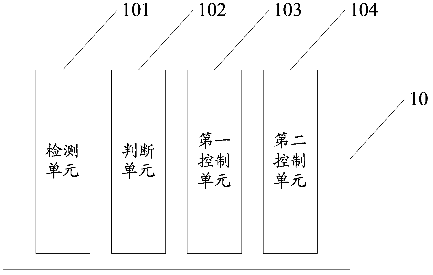 Information processing method and electronic equipment