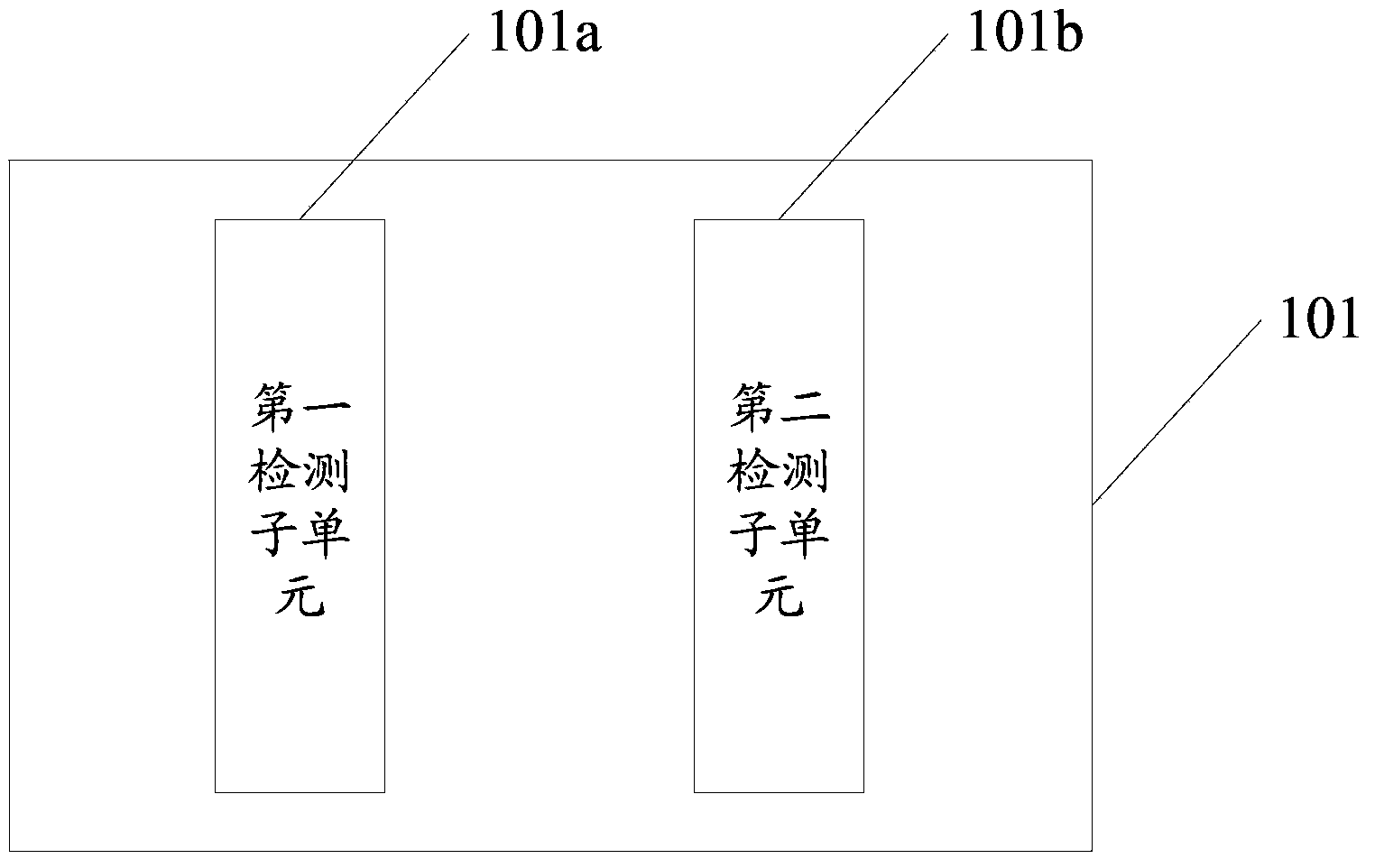 Information processing method and electronic equipment