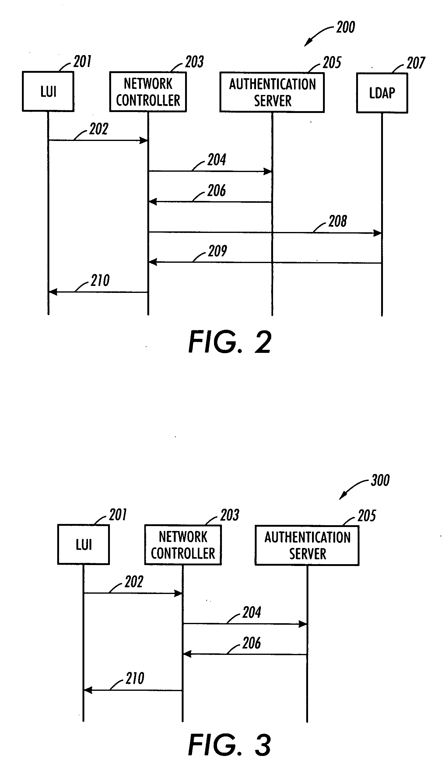 Scan-to-home method and system for the delivery of electronic documents to a user home directory