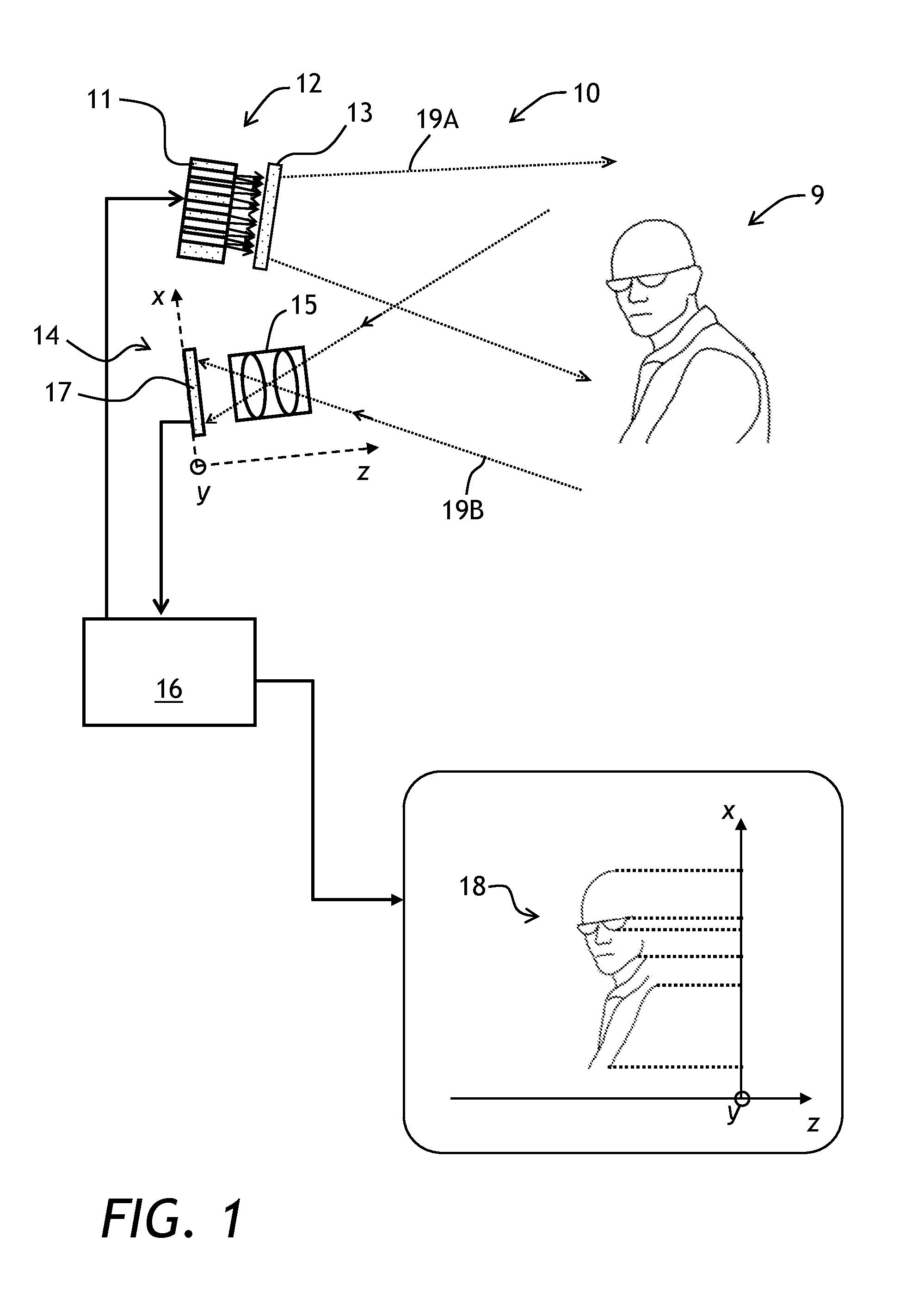 Range imaging devices and methods