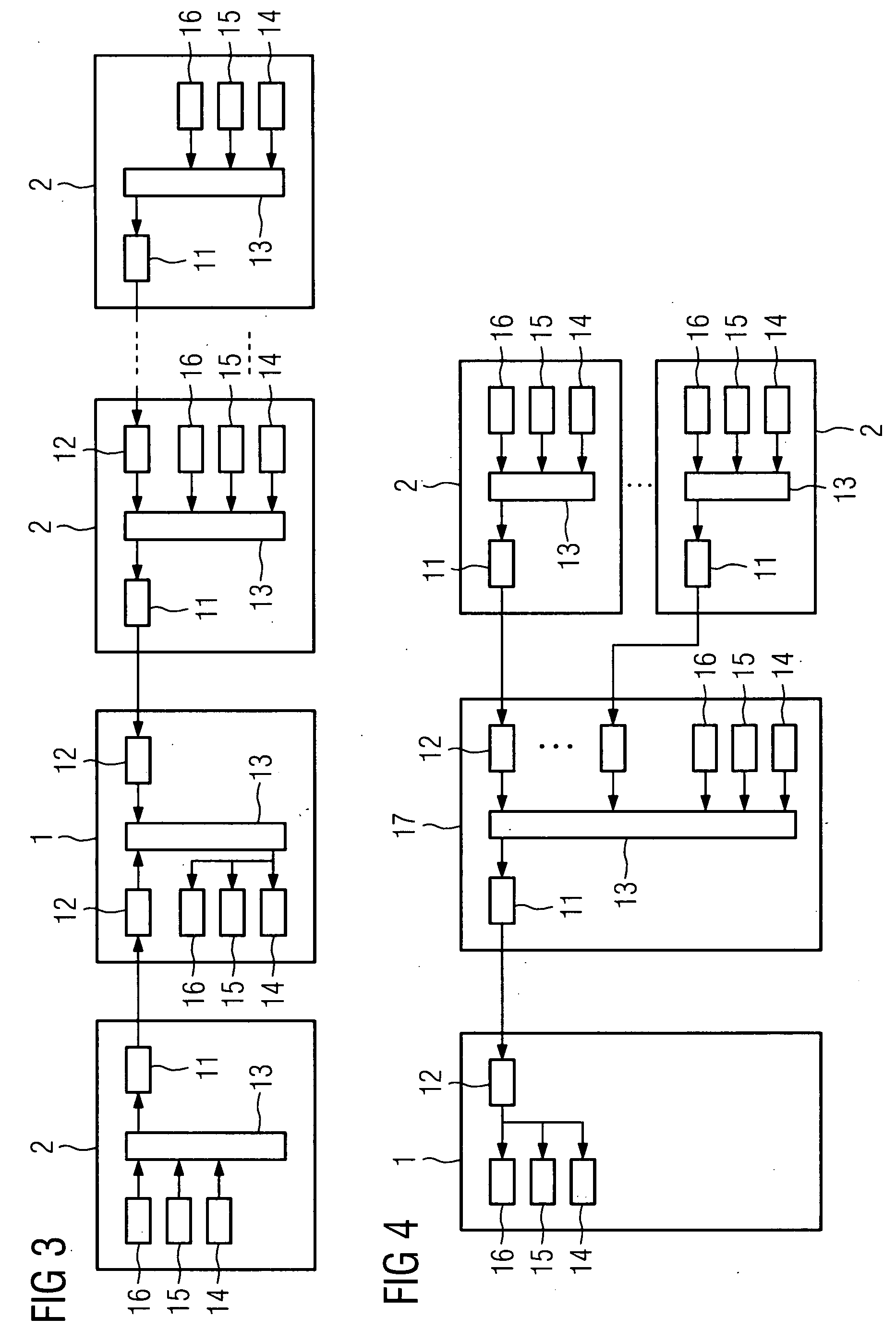 Event signaling between peripheral modules and a processing unit