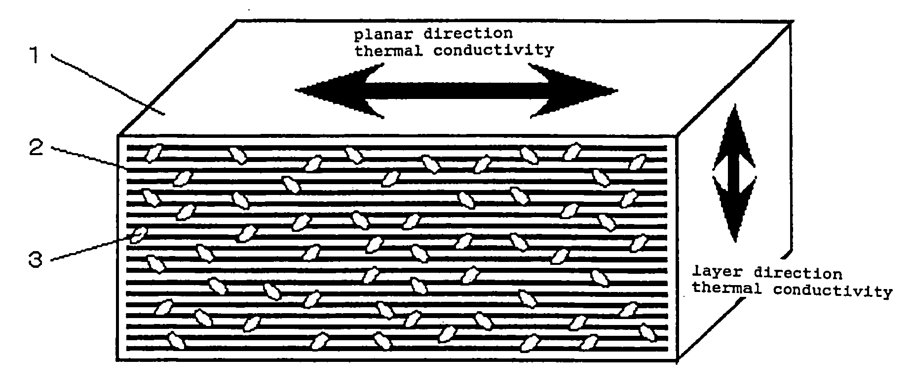 High thermal conductivite element, method for manufacturing same, and heat radiating system