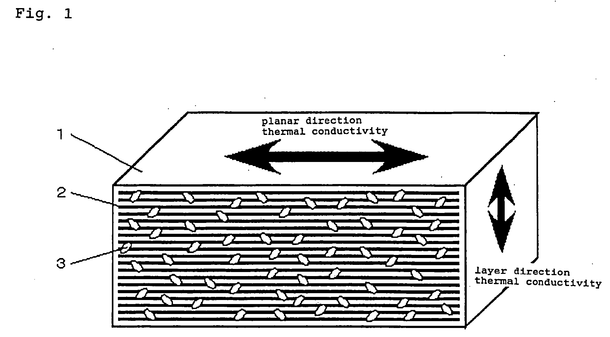 High thermal conductivite element, method for manufacturing same, and heat radiating system