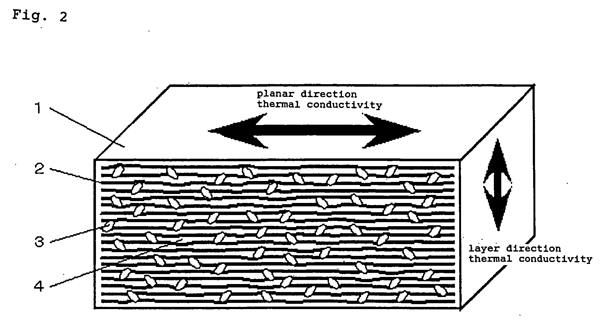 High thermal conductivite element, method for manufacturing same, and heat radiating system