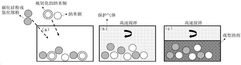 Nanometer welding paste and preparation method and welding method thereof