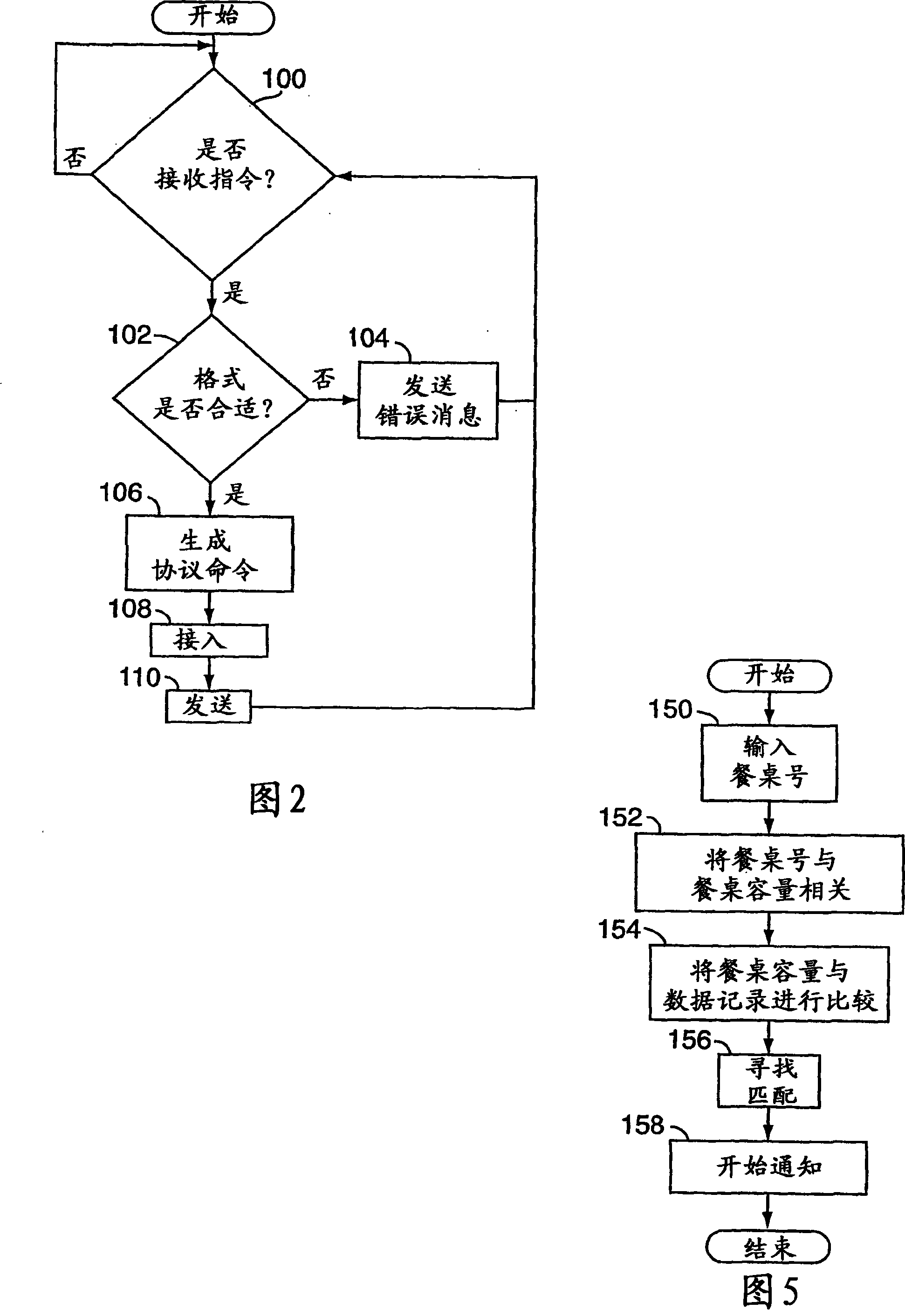 Wireless paging system