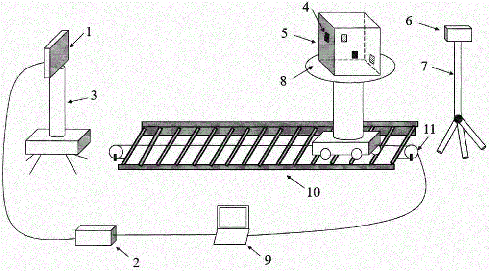 Flood-Fill and SVM-based RFID multi-tag three-dimensional optimal distribution detection method