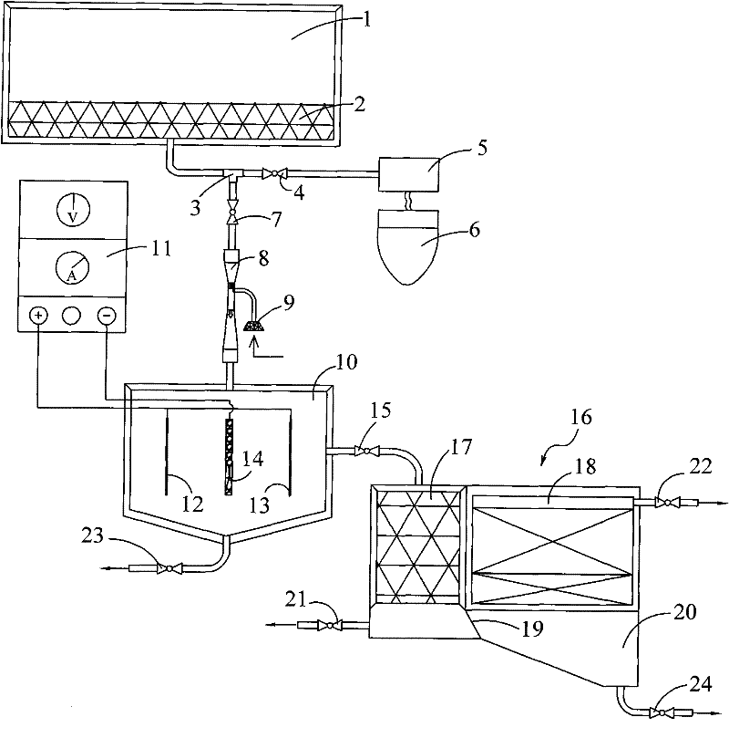 Grading recycle device for electric flocculation and electric floatation purification bathing and washing wastewater