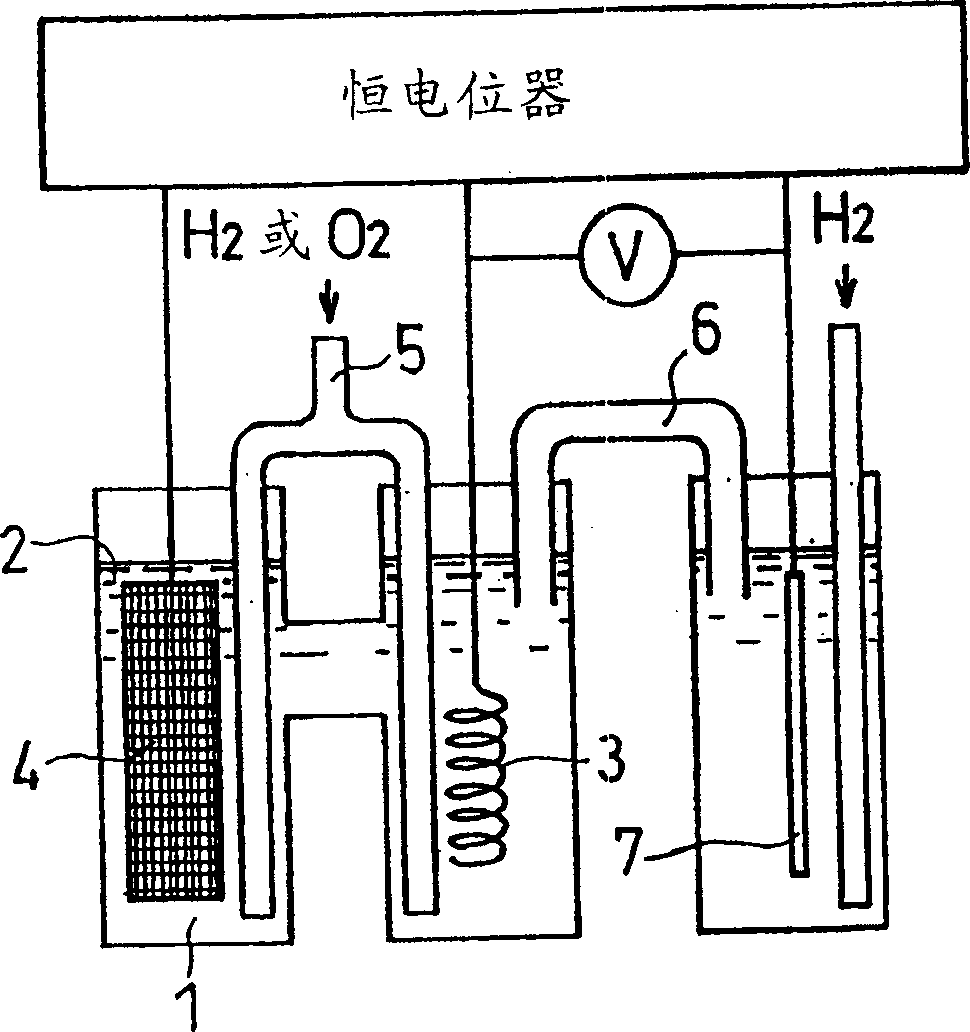 High-molecular electrolyte fuel cell