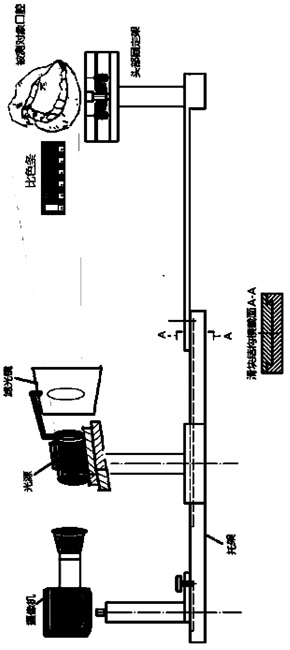 Method and device for analyzing oral tissue as well as dental analysis system