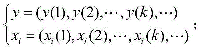 Prediction method of coal calorific value on the basis of grey correlation analysis and multiple linear regression model