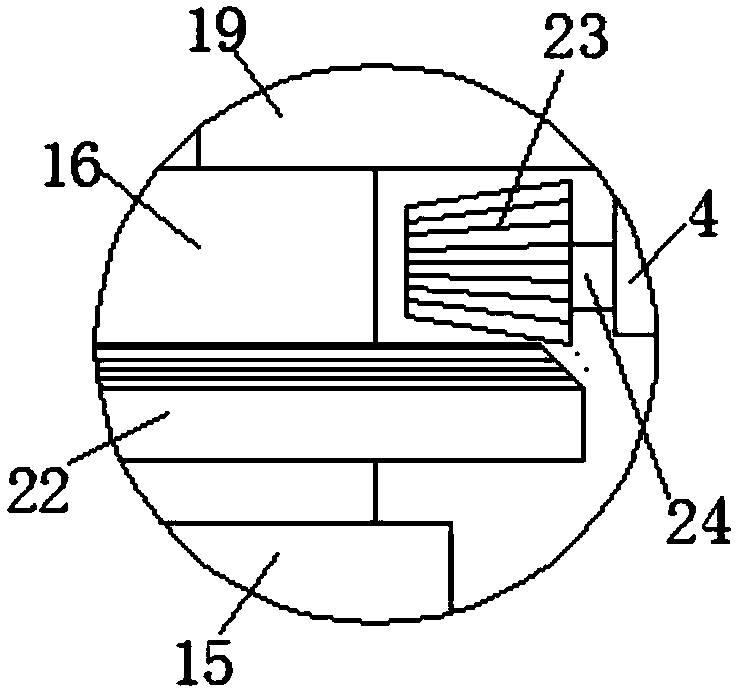 Environment-friendly gas-insulated cabinet