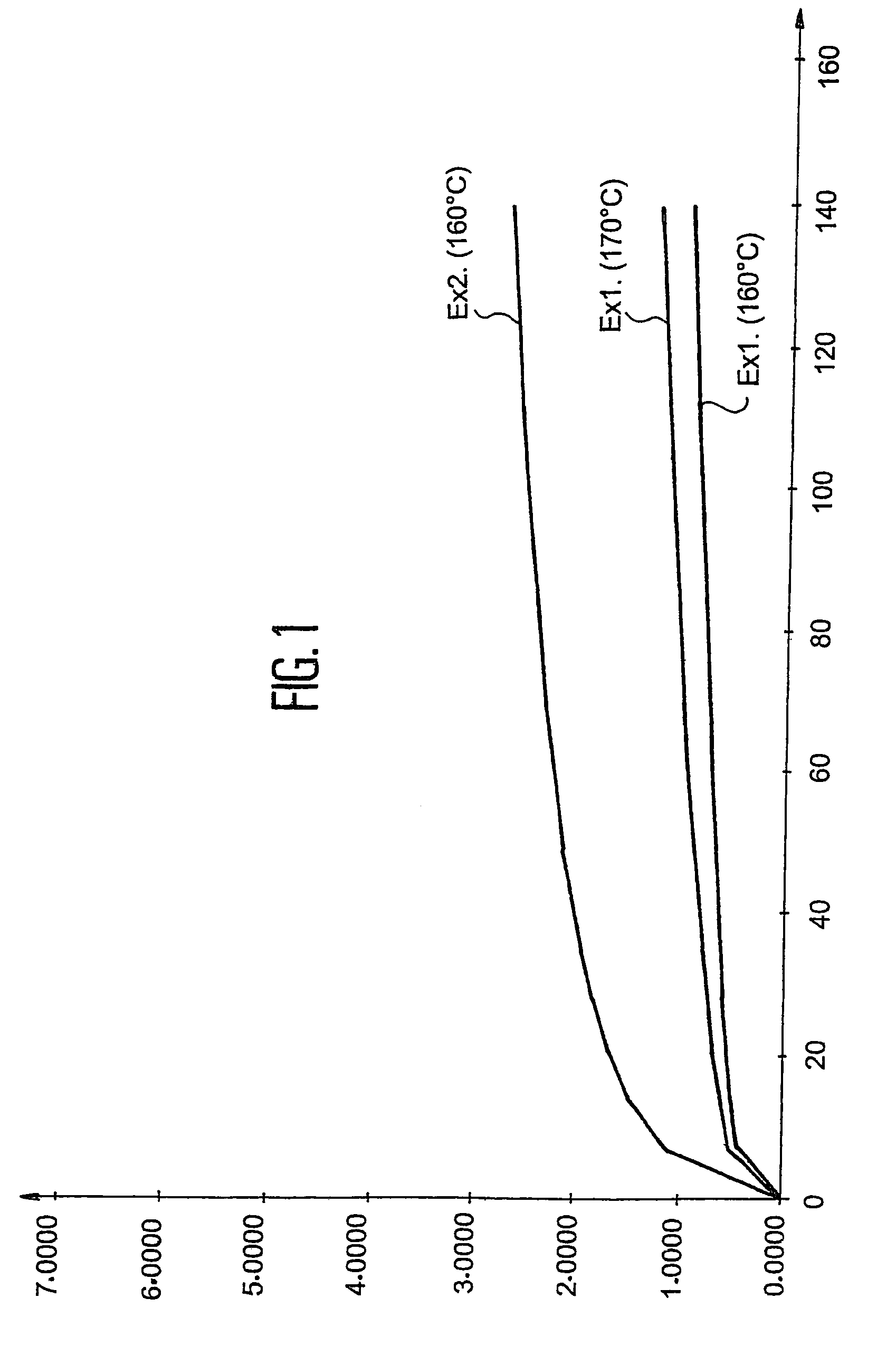 Material based on vinylester resin for neutron shielding and maintenance of sub-criticality